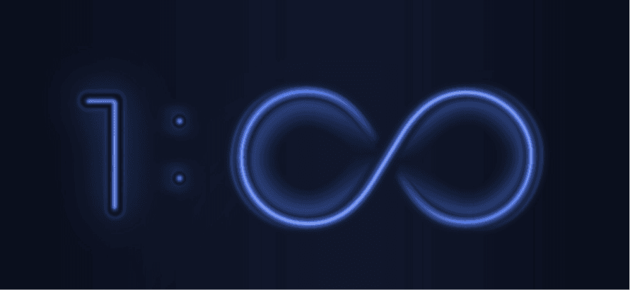 Infinite Leverage