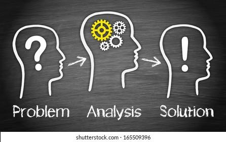 What is Problem Solving?