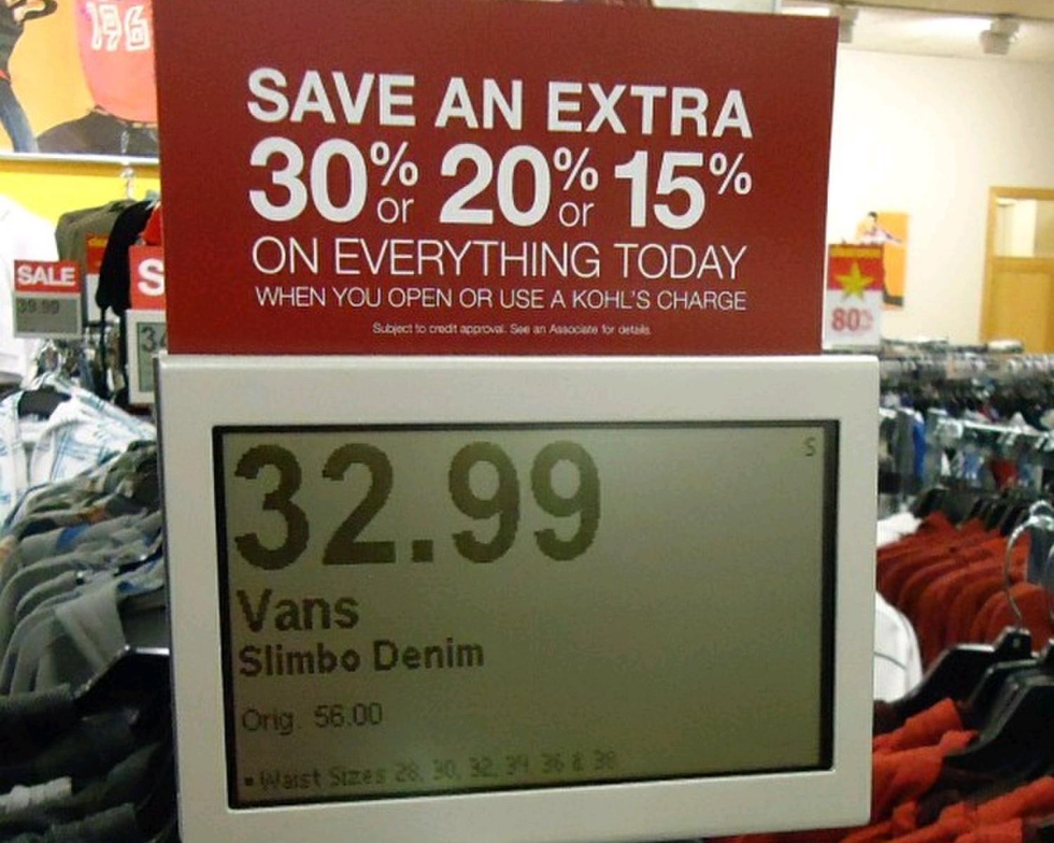 Good Pricing Strategy.