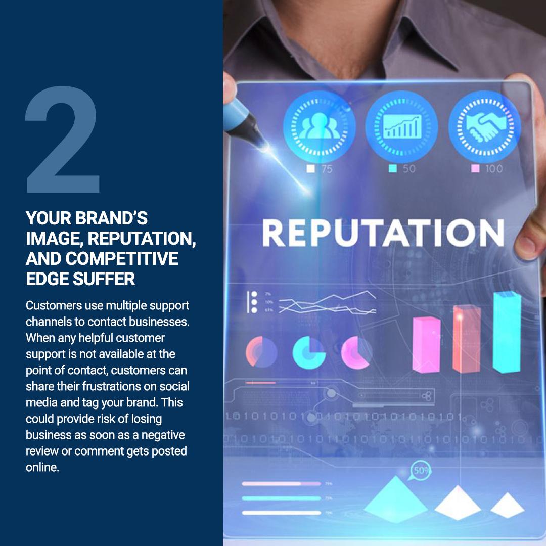 Do you want to Ruin your Reputation FAST? Ignore your Customers