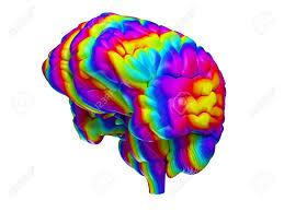 The Psychology Of Color: Research Findings