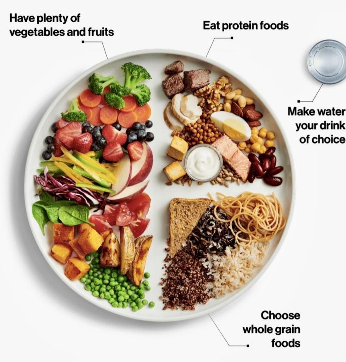 1. Eat a variety of foods