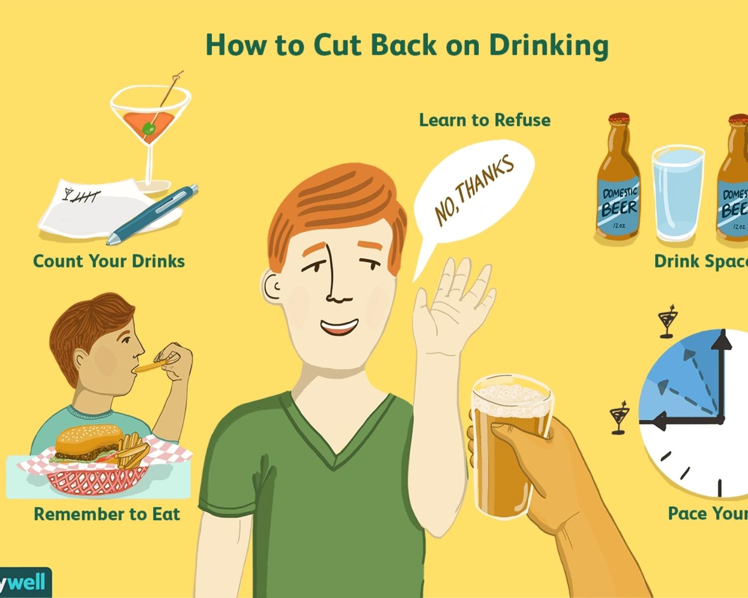3.Limit alcohol intake