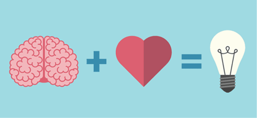 Emotional Intelligence