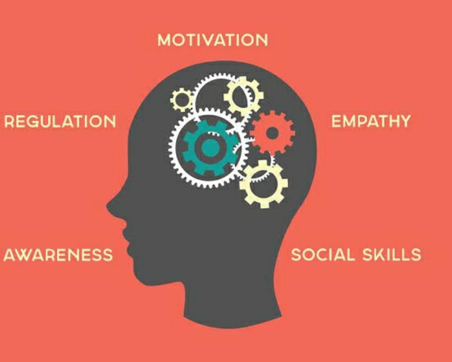 Emotional Intelligence 