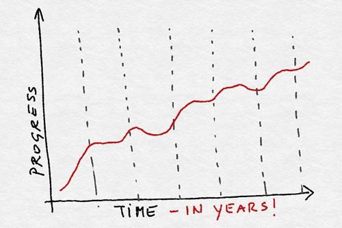 As Good as the Story might sound, progress is never linear