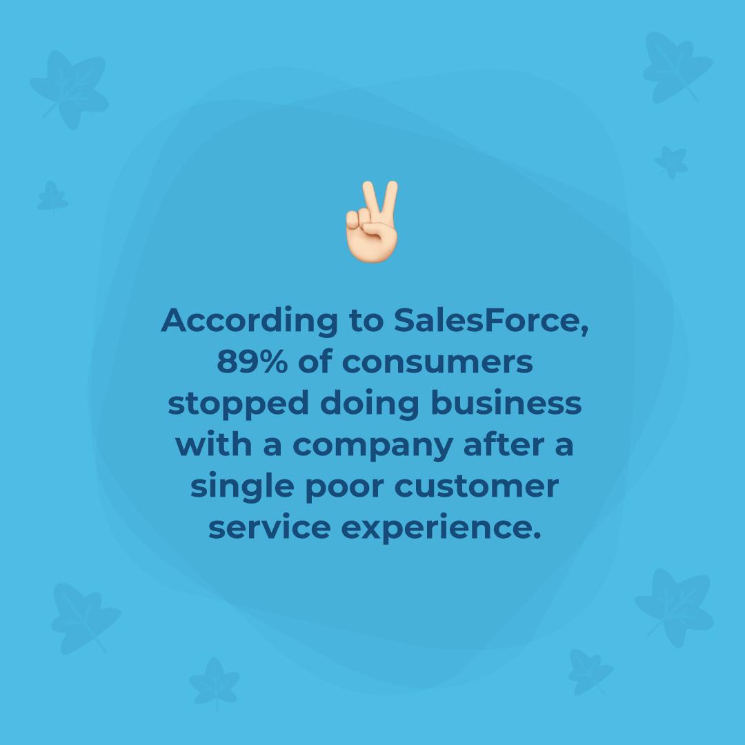 Bad Customer Service = End of Business