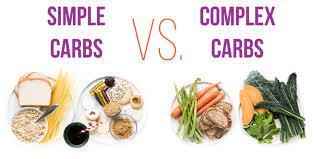 Complex Carbohydrates