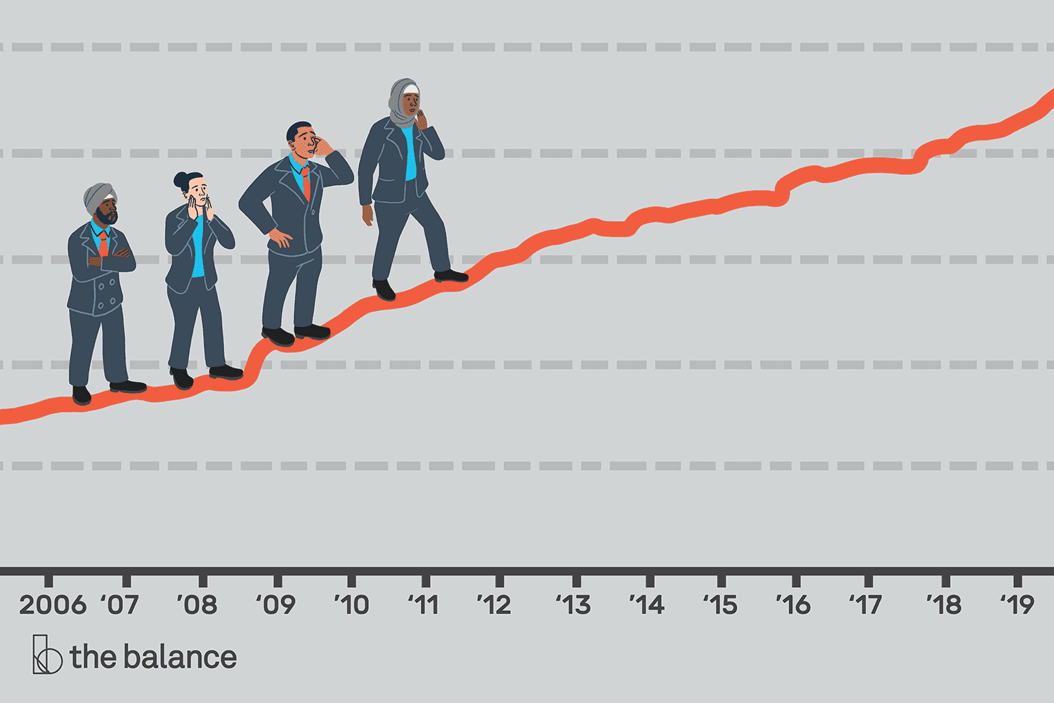 Reducing Budget Deficits with Governments