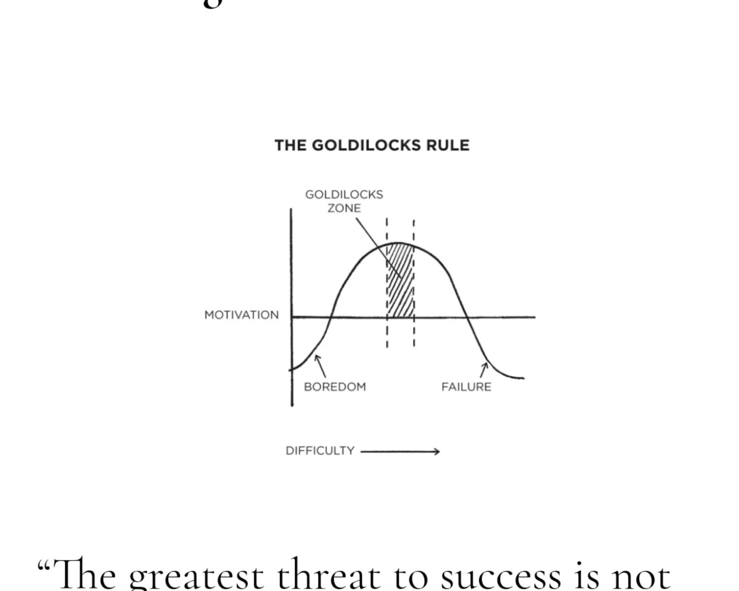 The Goldilocks Rule
