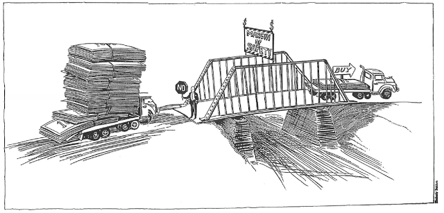 Margin of Safety