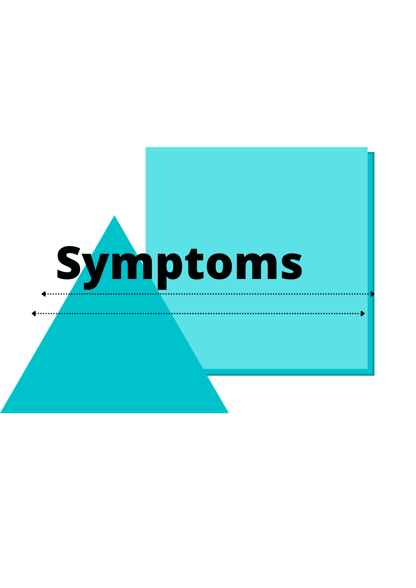 What are the symptoms of Binge Eating Disorder?