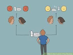 Controlling Your Emotions. 