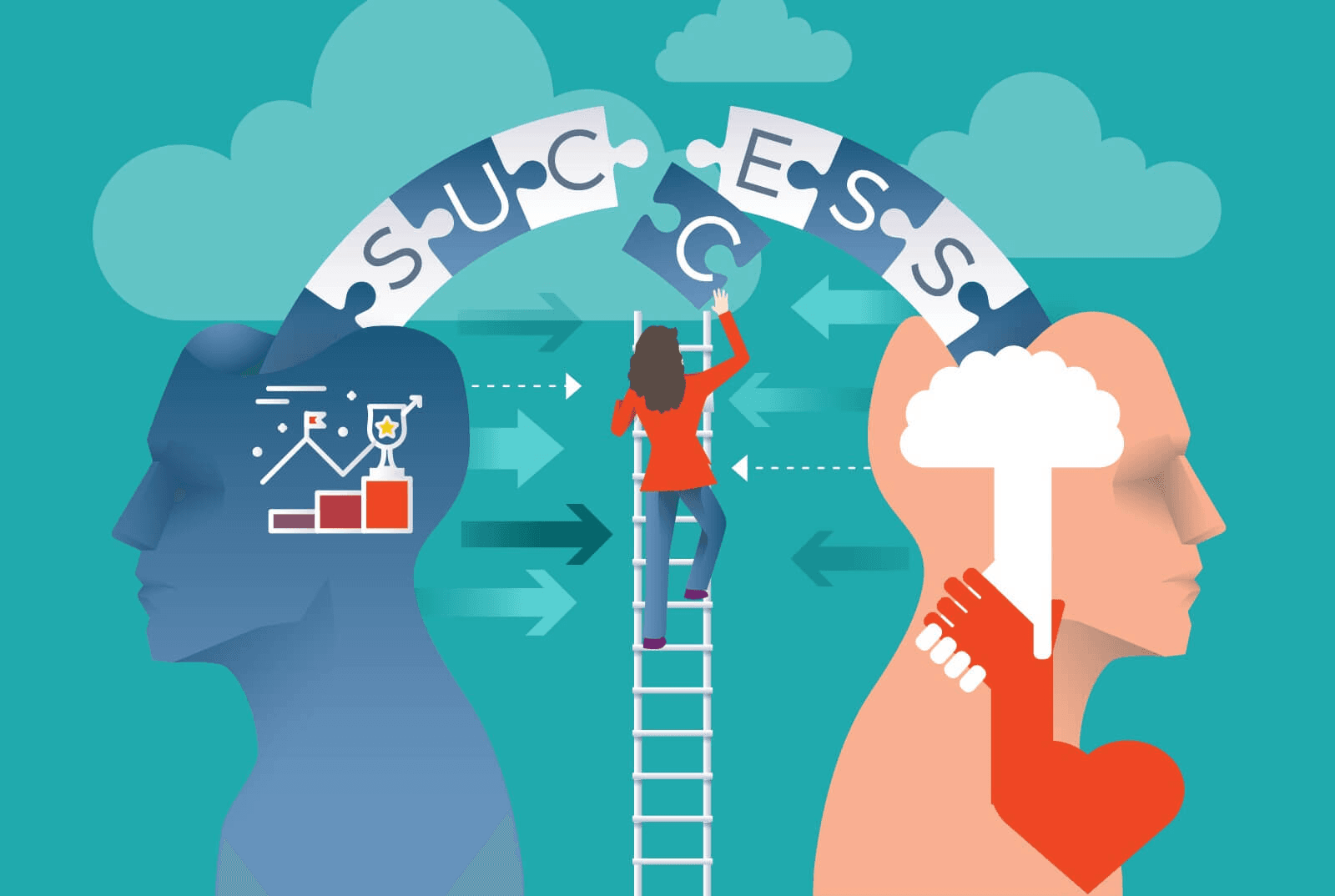 The Duties of a Customer Success Manager