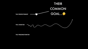 consistency over perfection: iterate