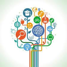 Pursue Relevant Learning Opportunities