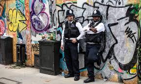 Policing Behavior