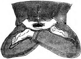 The Practices Of Zen 