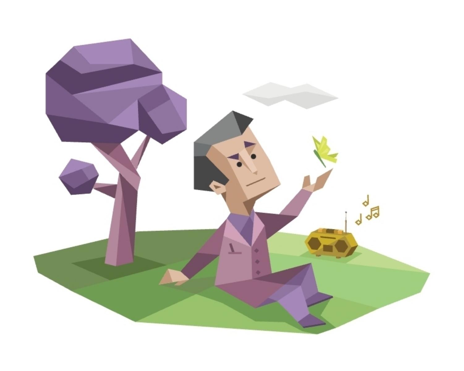Myer Briggs: Mind Aspect - (I)ntrovert (E)xtrovert