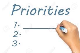 Writing And Priorities