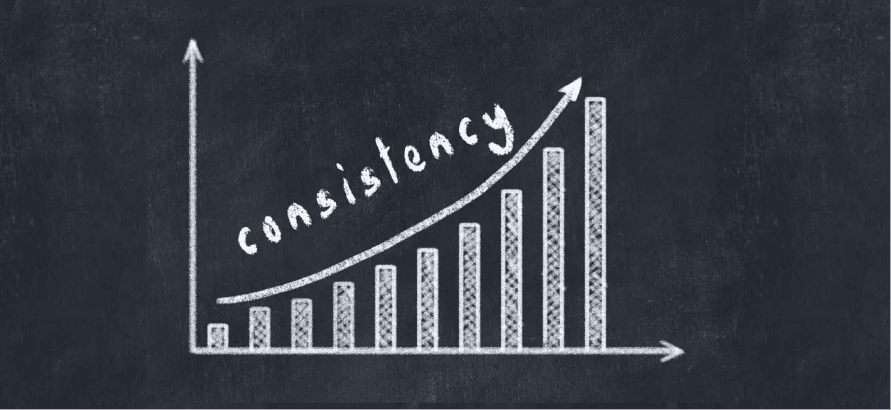 The power of consistency