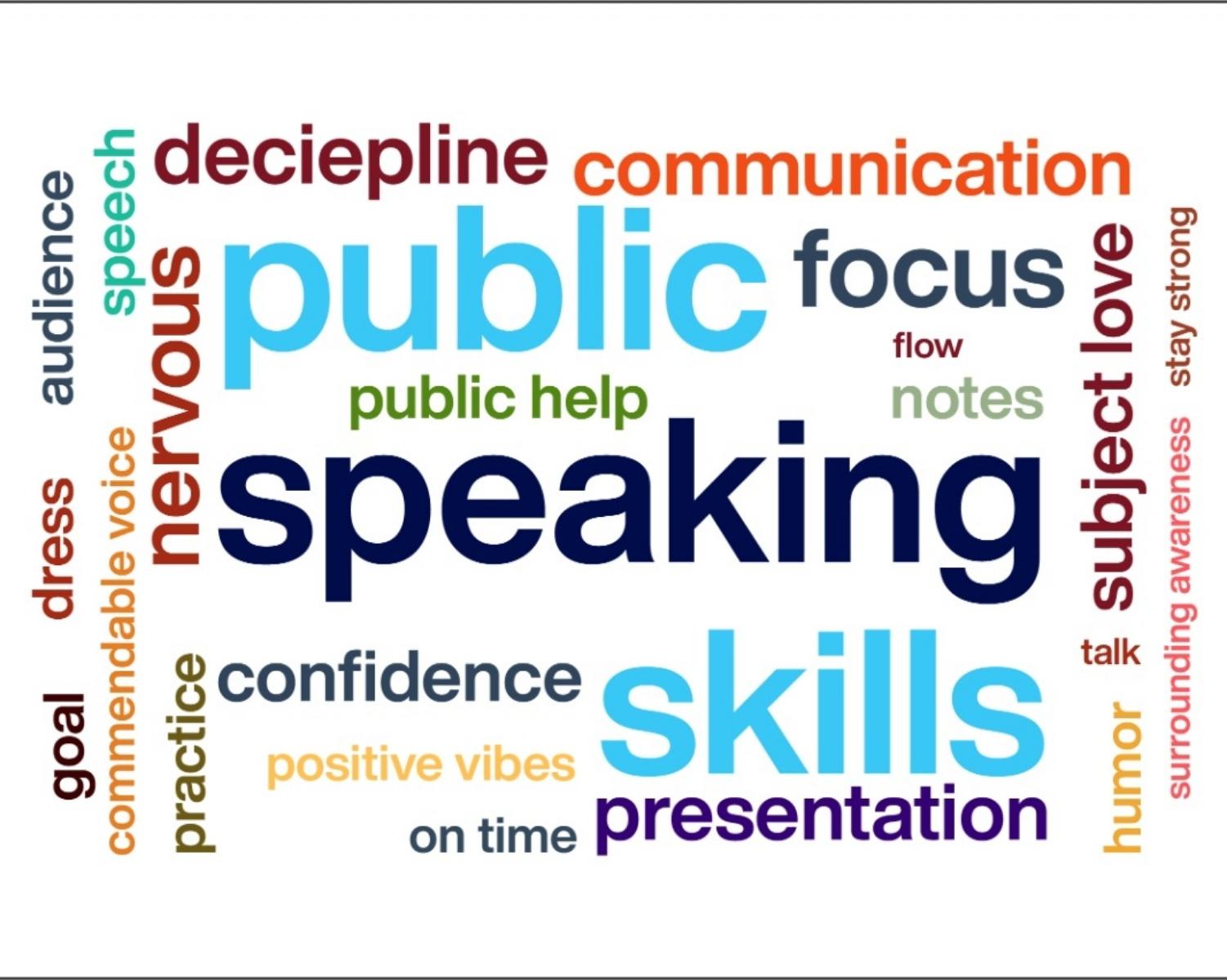 2. Make Notes About Your Topic