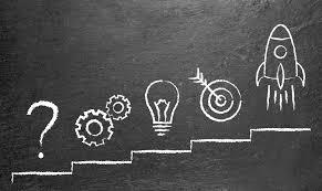 Your strategies