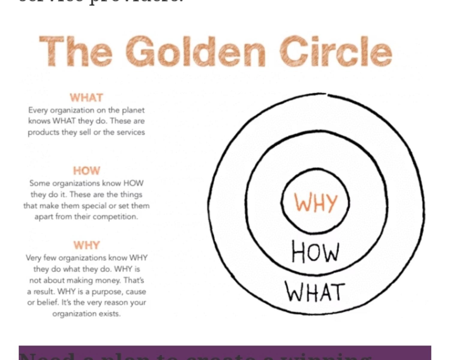 The Golden Rule