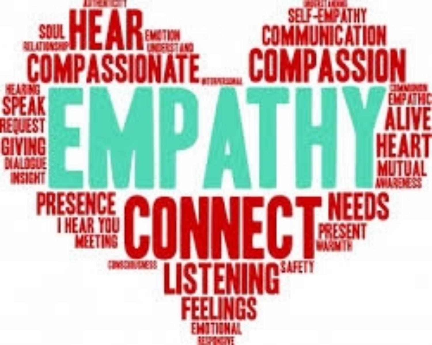 Discovering Self Compassion