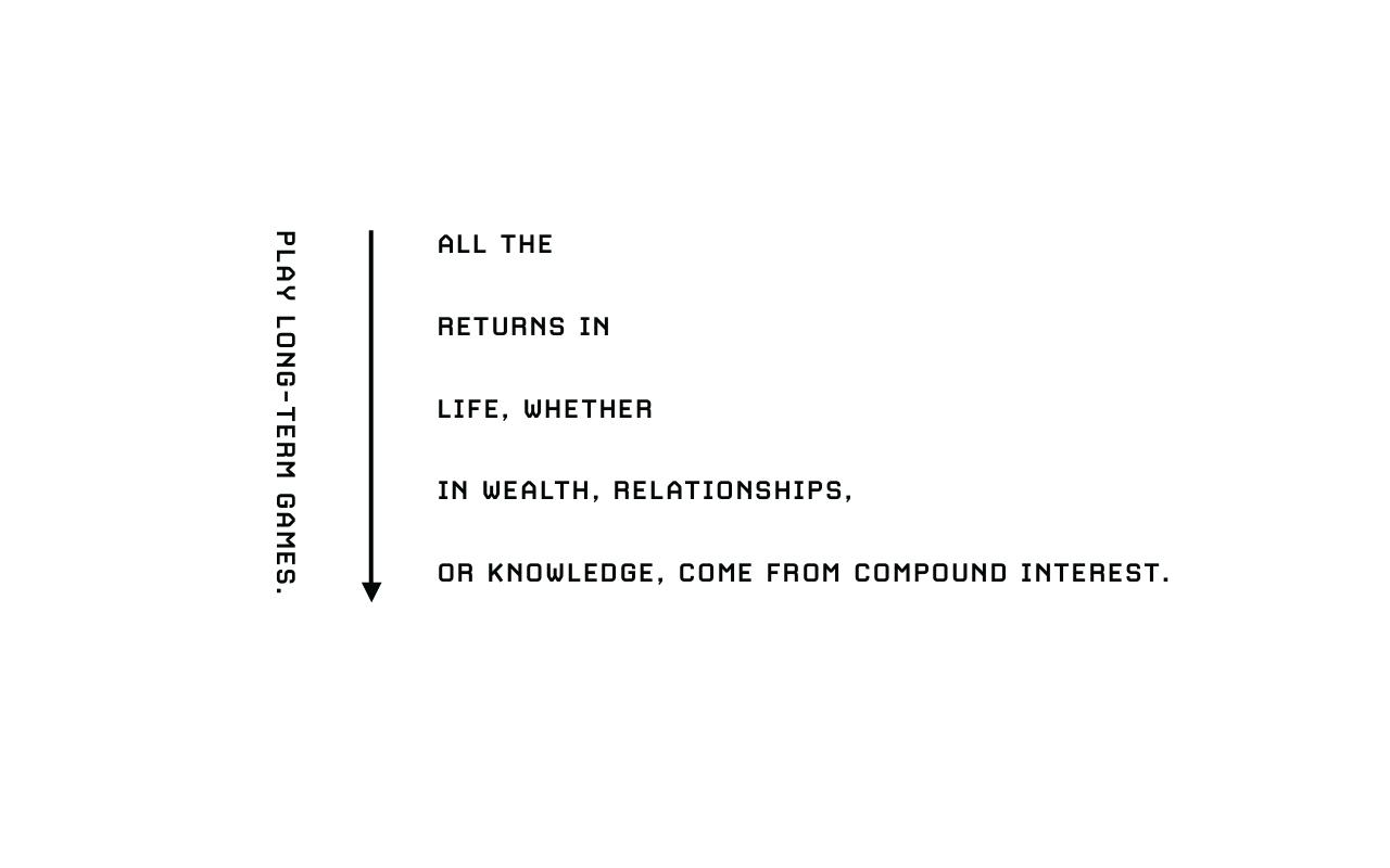 Play Long-Term Games With Long-Term People