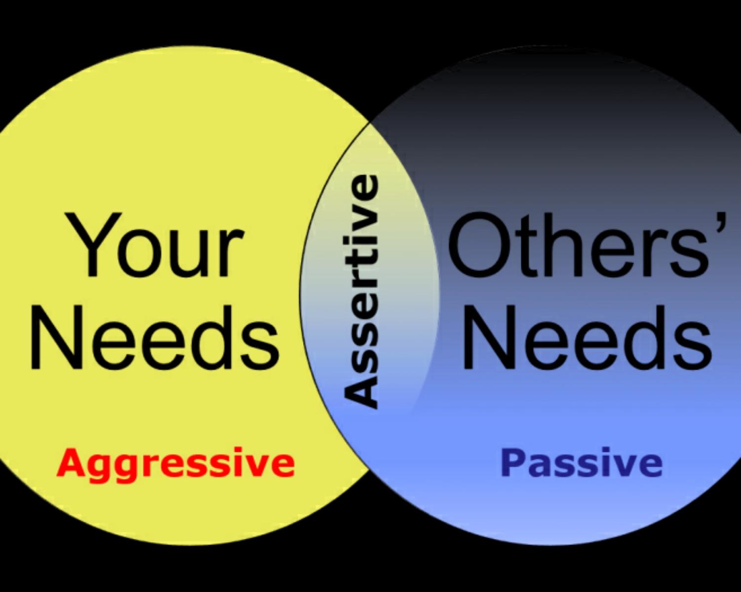 Assertiveness or aggression?