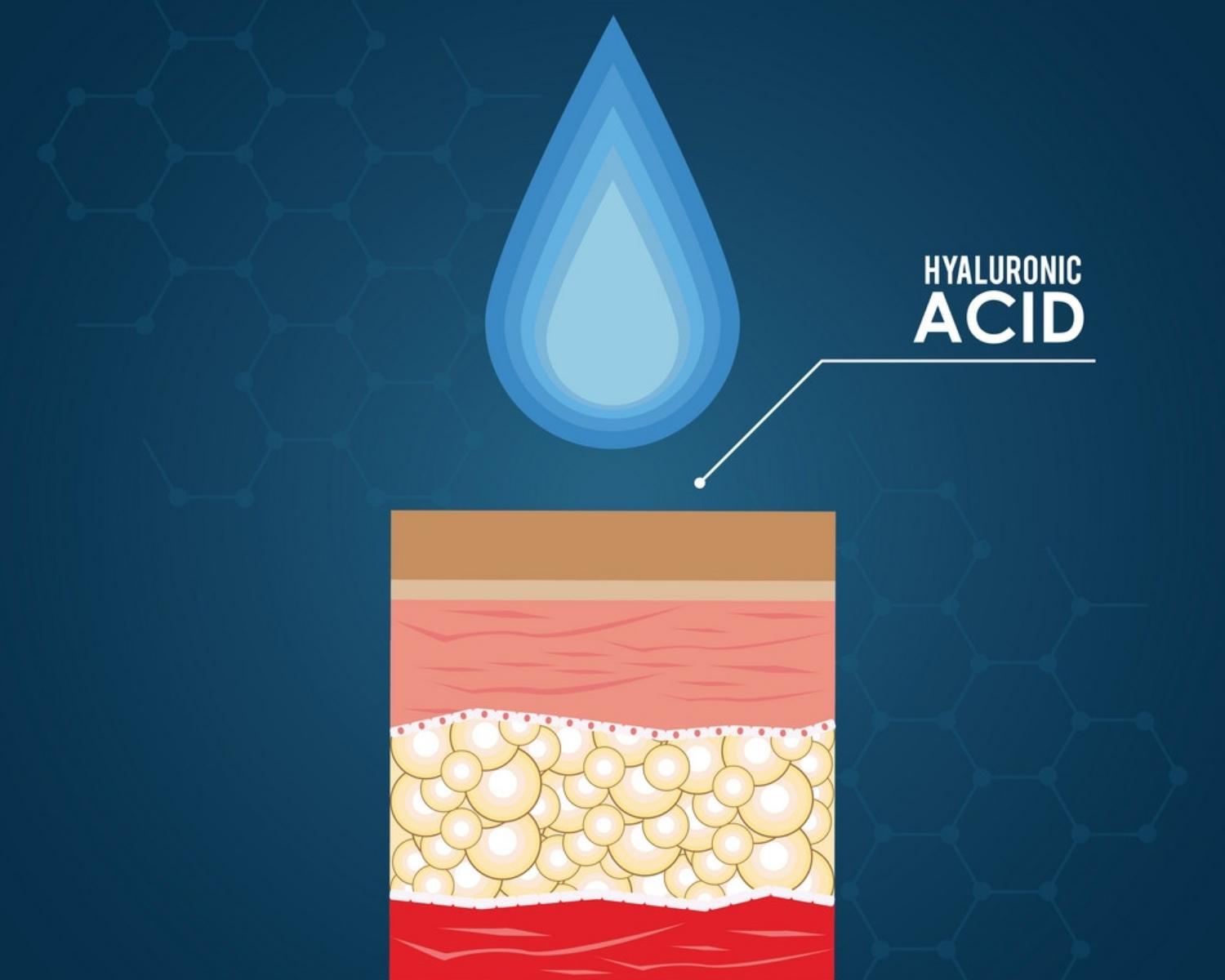 <p>Hyaluronic acid (HA) is tou...