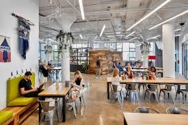 Open workspaces