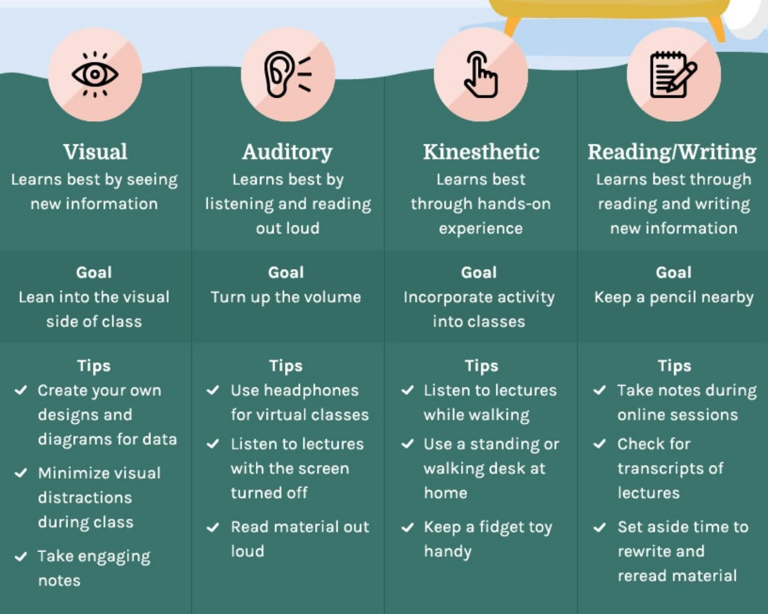 More Tips