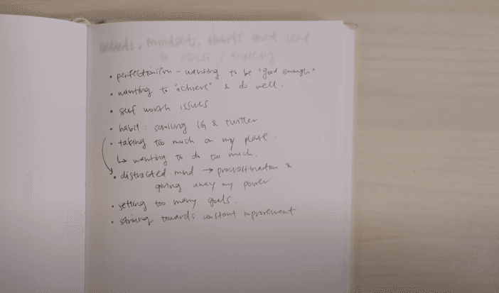 Exercise #2: Investigate the beliefs, mindsets or habits