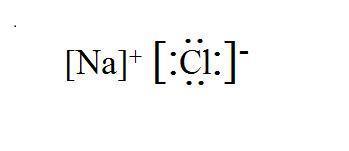 NaCl (Sodium Chloride) Lewis Structure