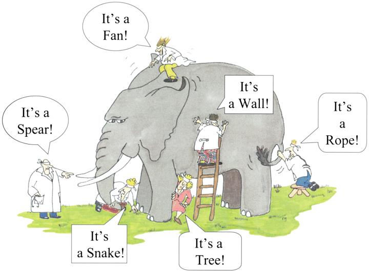 8. The Law of Triviality
