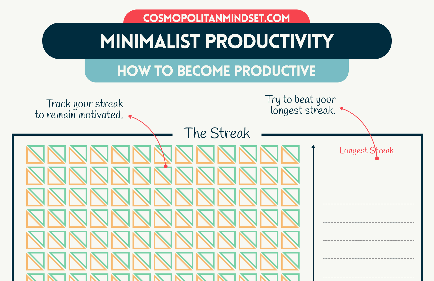 3 Simple Productivity Lessons That Will Change Your Life Forever