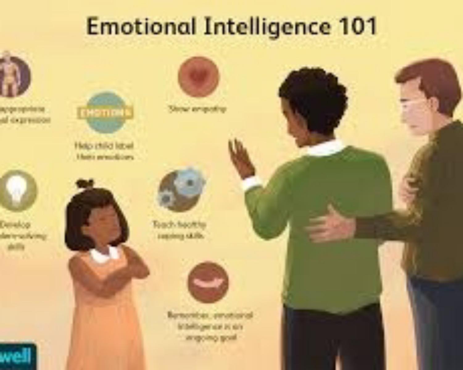 How To Build EQ (1/2) 