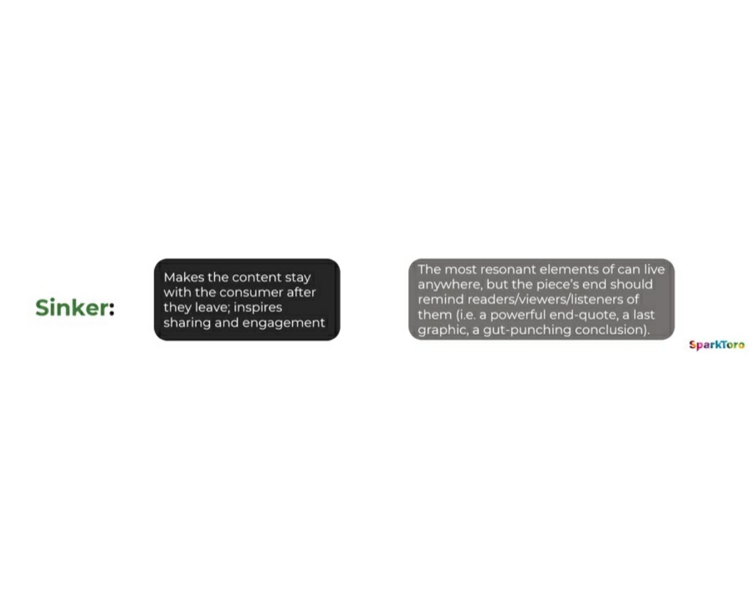 The Sinker: Make the Message Last, Inspire Sharing