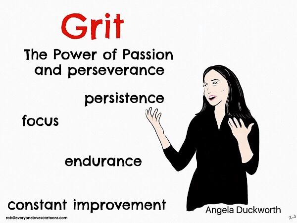 What Grit Is and Why It Matters
