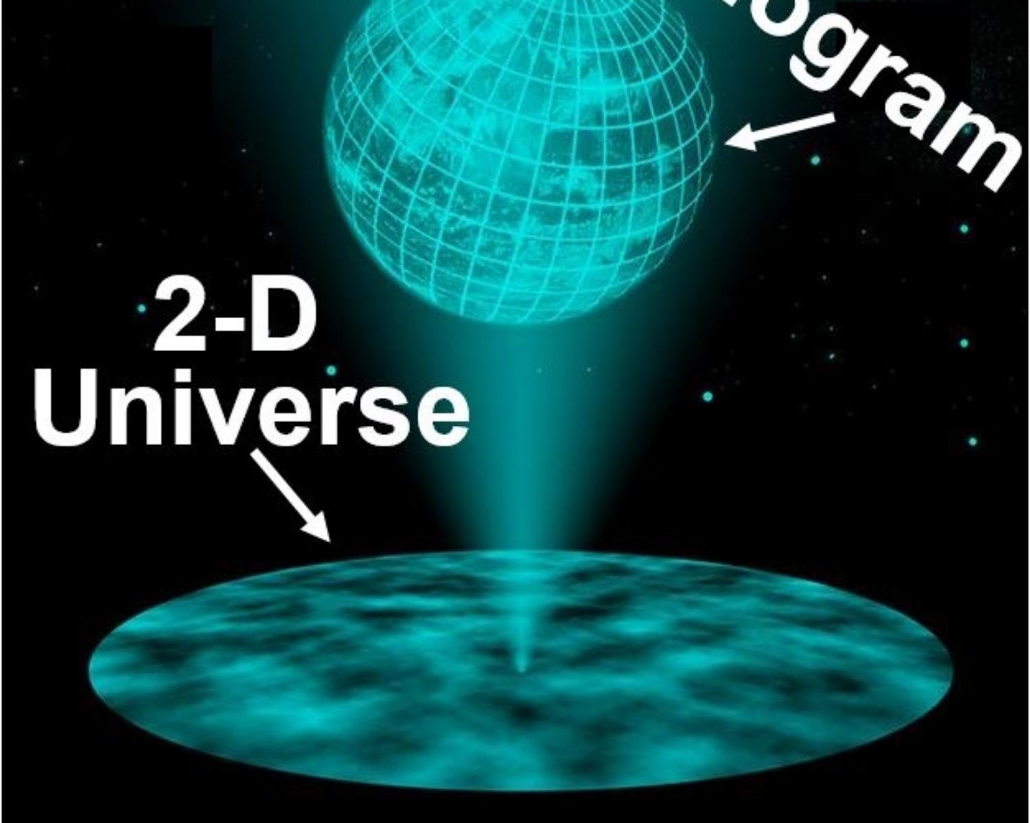 What is a hologram? 