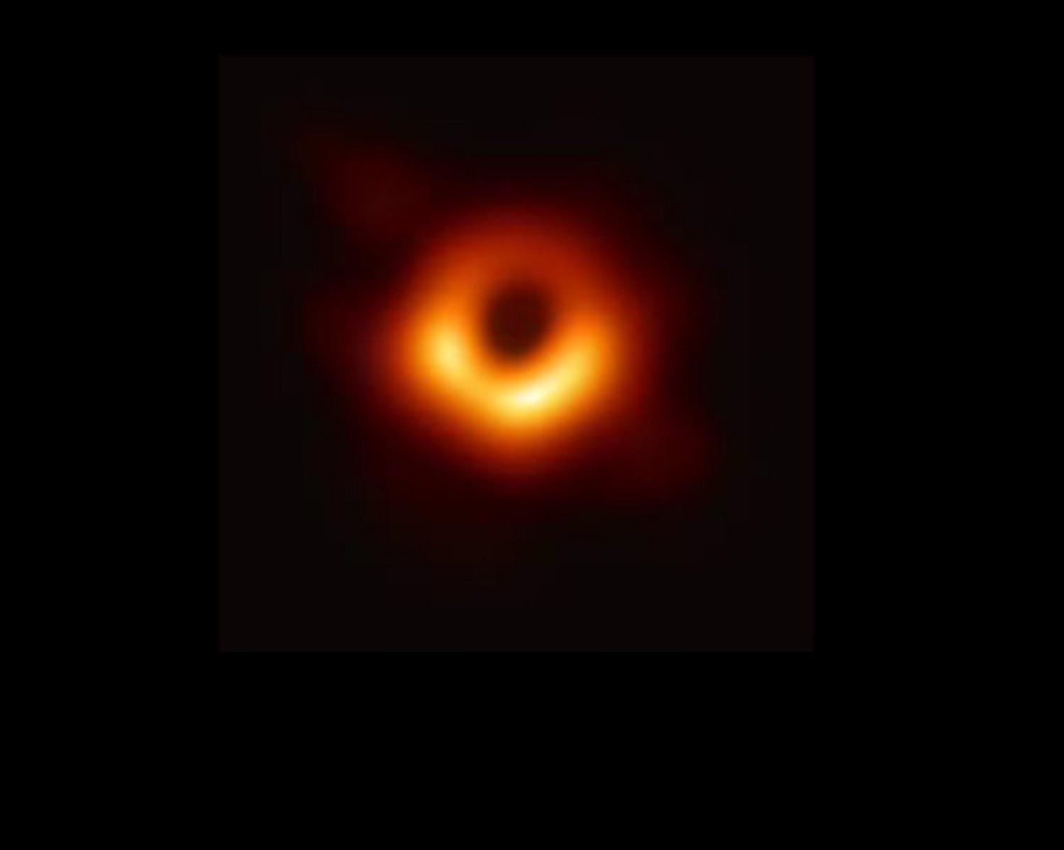 What Are Black Holes ?
