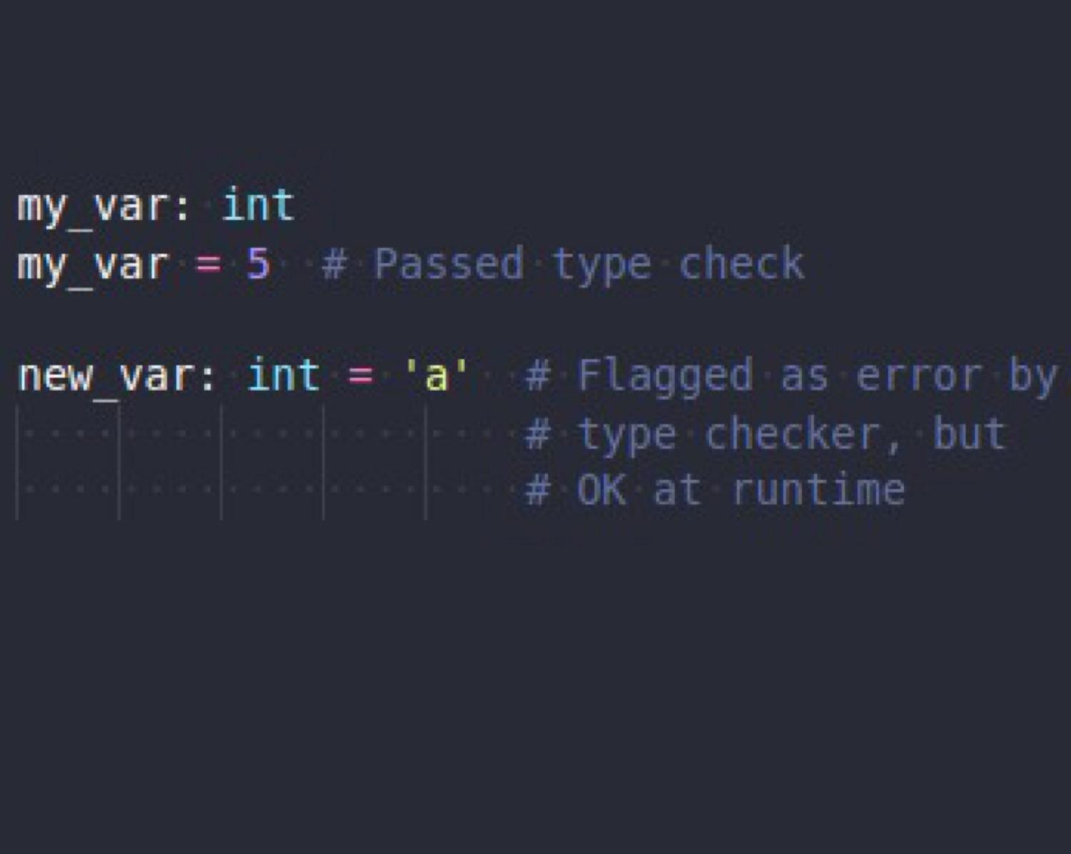 Variable Annotations