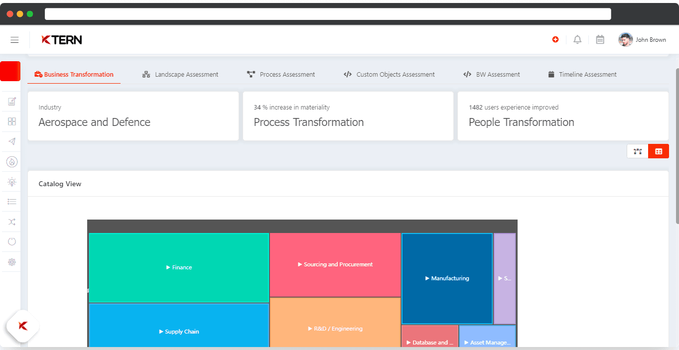 Process Discovery tools like KTern.AI