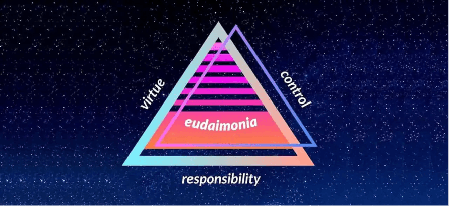 Stoic Philosophy