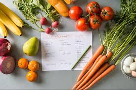 Building A Meal Plan