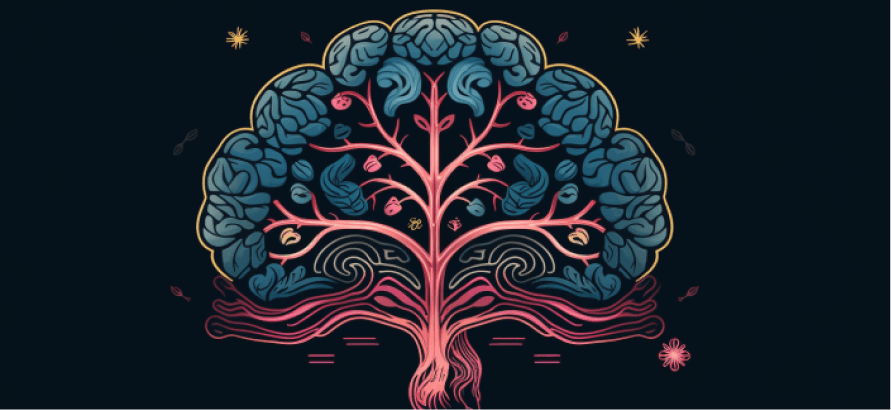 The Mind