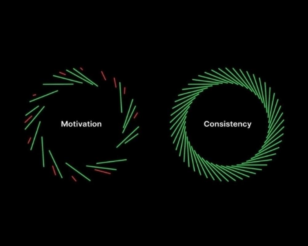 Slow and steady wins the race: