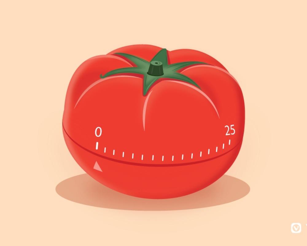 Use Productivity Methods